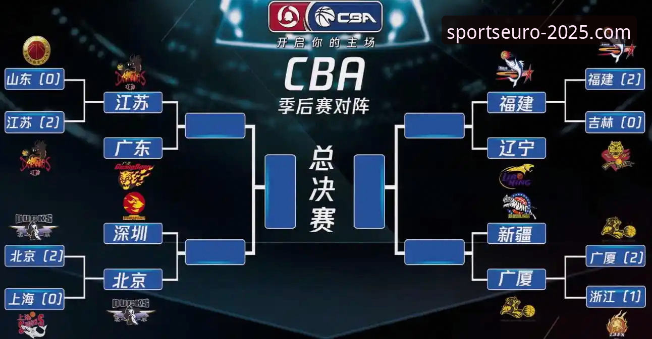 CBA季后赛首轮山西横扫青岛技术复盘：团队攻防体系的全方位评测
