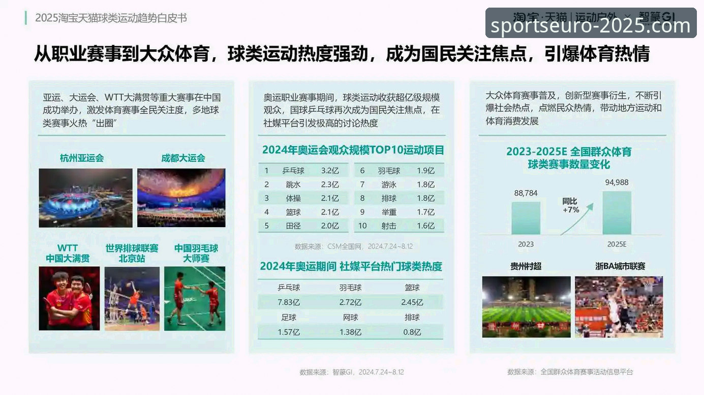 中欧体育2025新版功能详解 掌握中欧体育2025新版功能的实用指南——老用户深度体验分享
